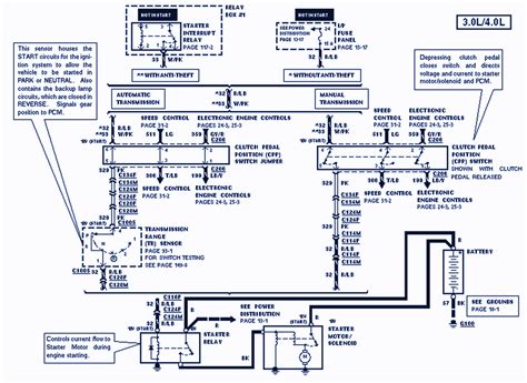 1995 Ford Ranger Wiring Diagram And Schematic