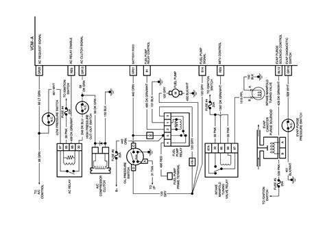 99 Gmc Jimmy 4 3 V6 Wiring Diagram