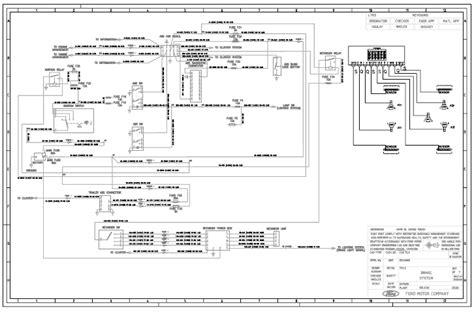 Ford Cargo 0811 Wiring Diagram