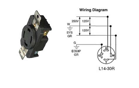 L14 20R Wiring Diagram