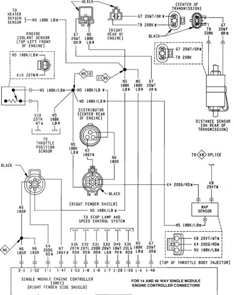 Wiring Diagram 96 Dodge Dakota